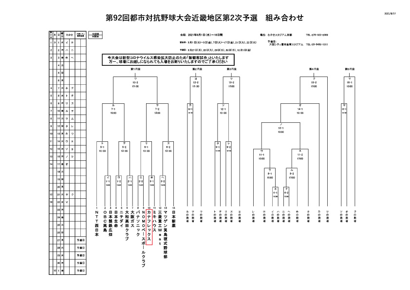 92組み合わせ