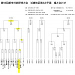 93都市対抗近畿組み合わせ